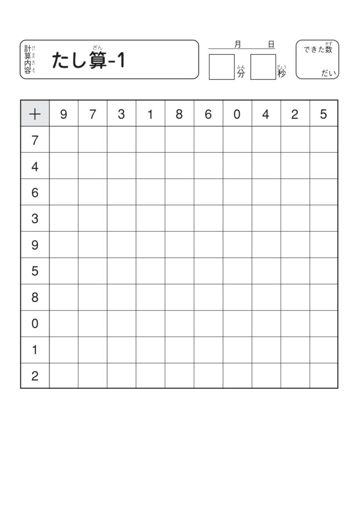 集中力 百ます計算を利用して集中力を高める Jijiたんの勉強方法ラボ